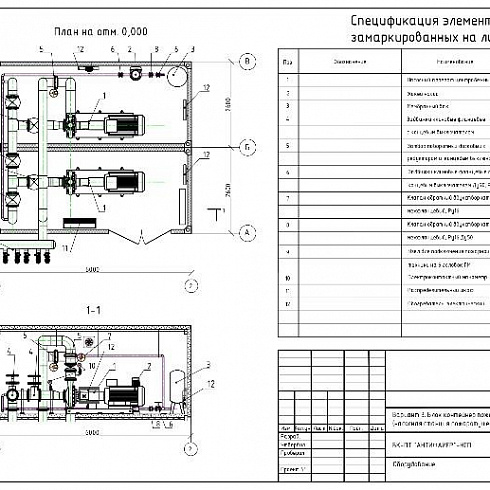 Блок-контейнеры пожаротушения